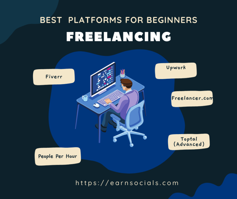 freelancing platforms for beginners Fiverr freelance gig example Upwork freelance dashboard online freelancing jobs