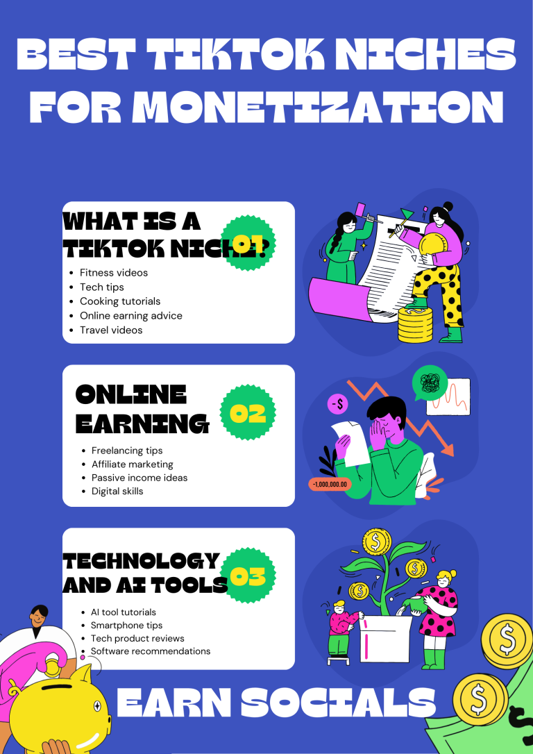 best tiktok niches for monetization profitable tiktok niche ideas tiktok niche categories infographic tiktok growth and monetization strategy