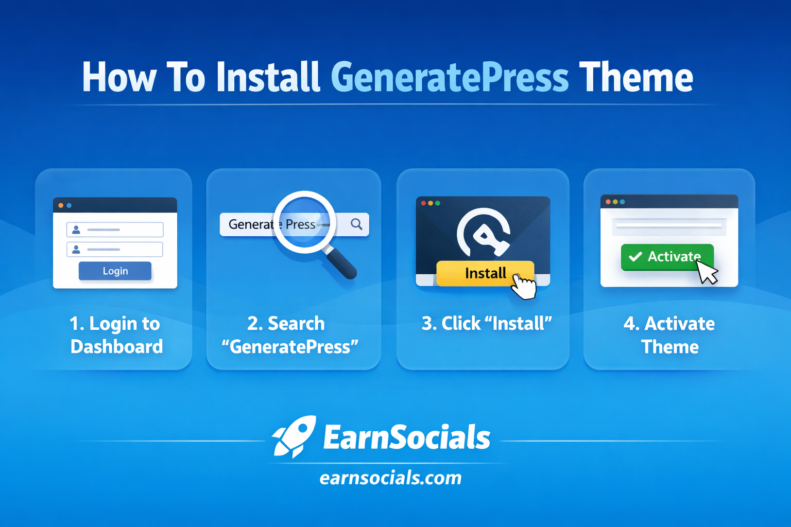 how to install GeneratePress theme WordPress theme installation guide GeneratePress setup tutorial beginner WordPress theme guide