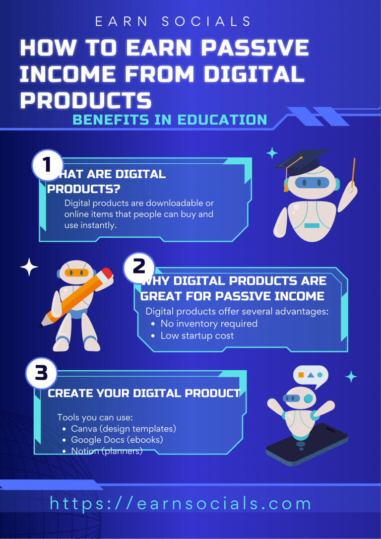 digital products passive income sell digital products online online product ideas passive income digital system